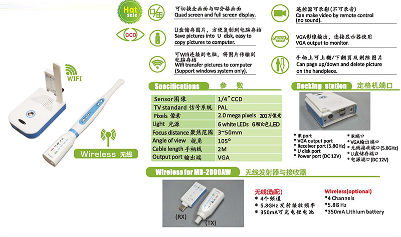 Wifi Wireless Intro Oral Camera VGA Outpu